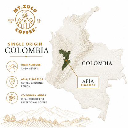 Gesha Washed | Single Origin Colombian Coffee | La Isla Farm