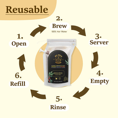 Bolsa de café reutilizable y precargada, Gourmet colombiano