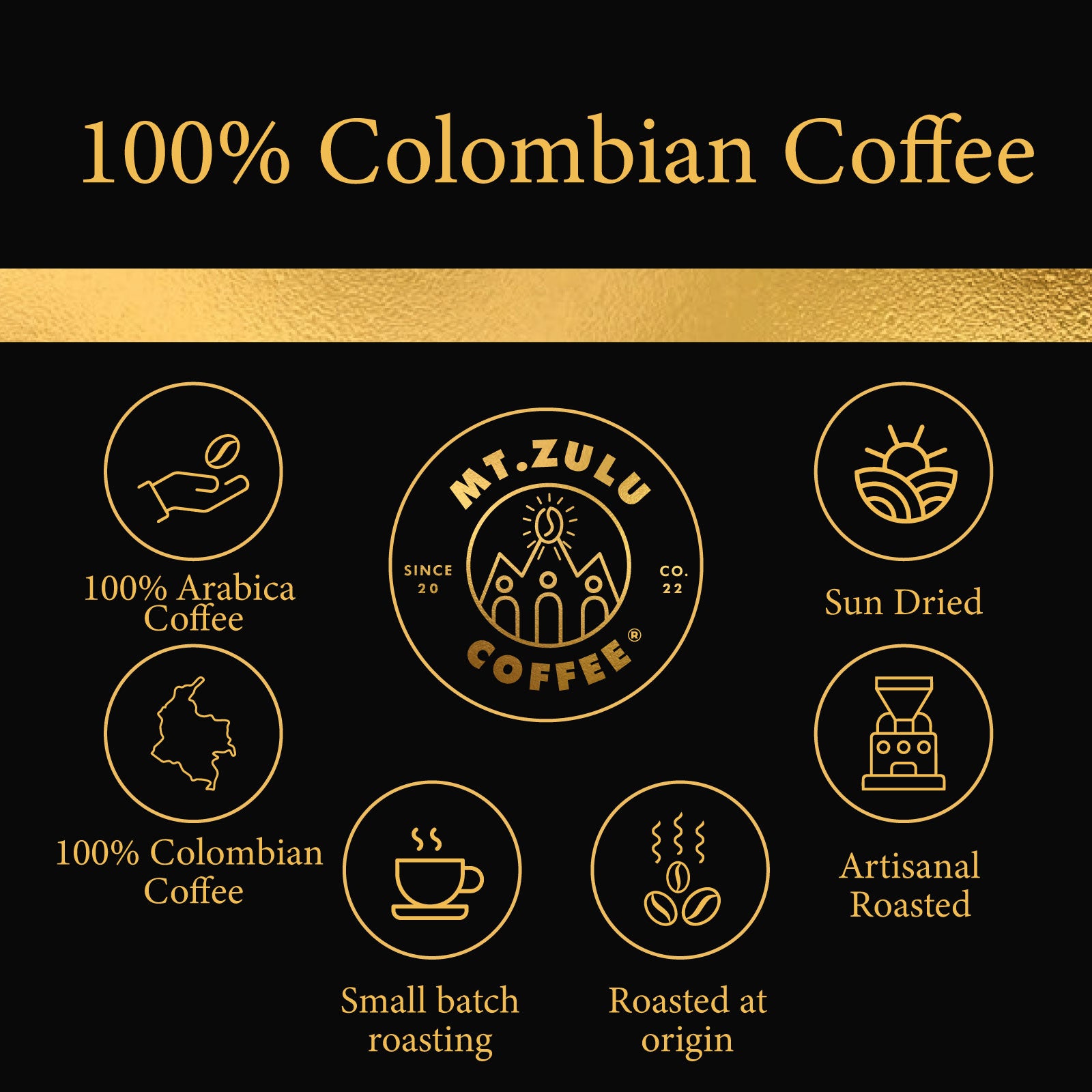 Yellow Gesha Pineapple | Semi-Washed – Mount Zulu Coffee