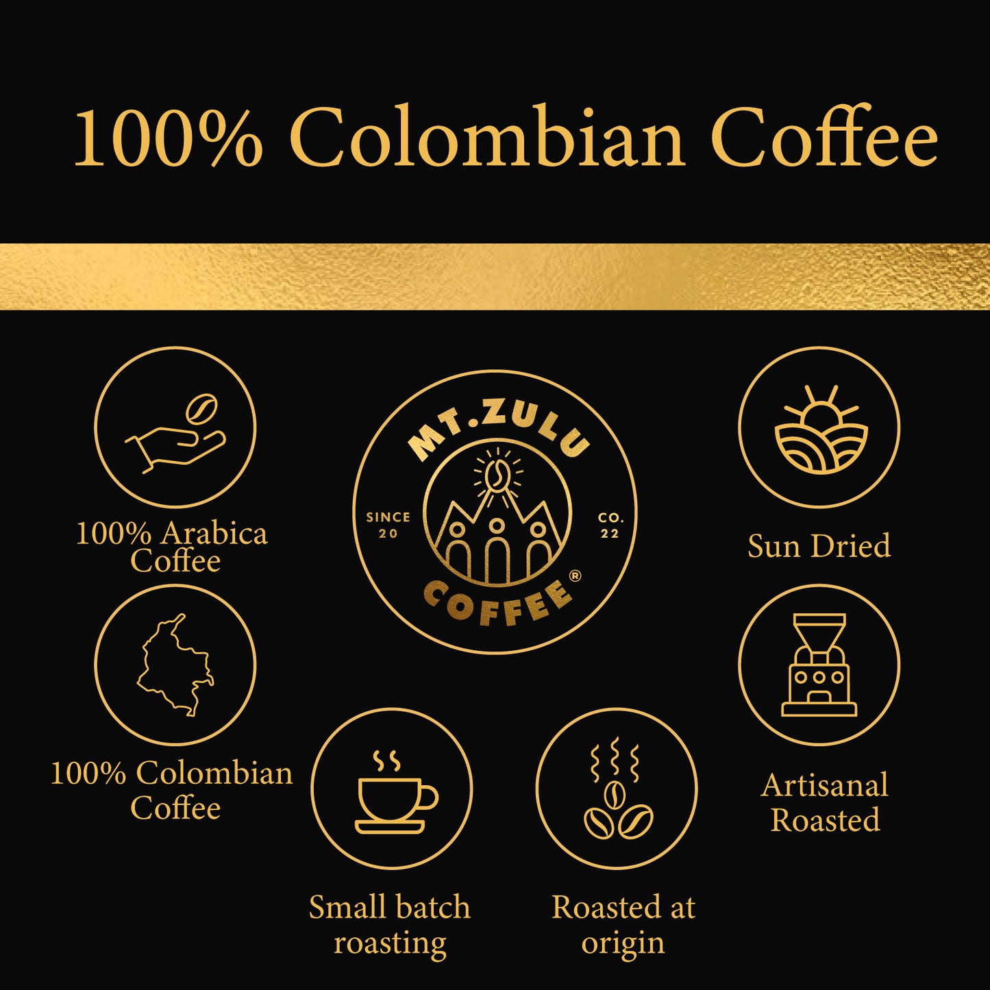 Don Camilo Peláez Legacy Coffee | Pink Bourbon | Washed