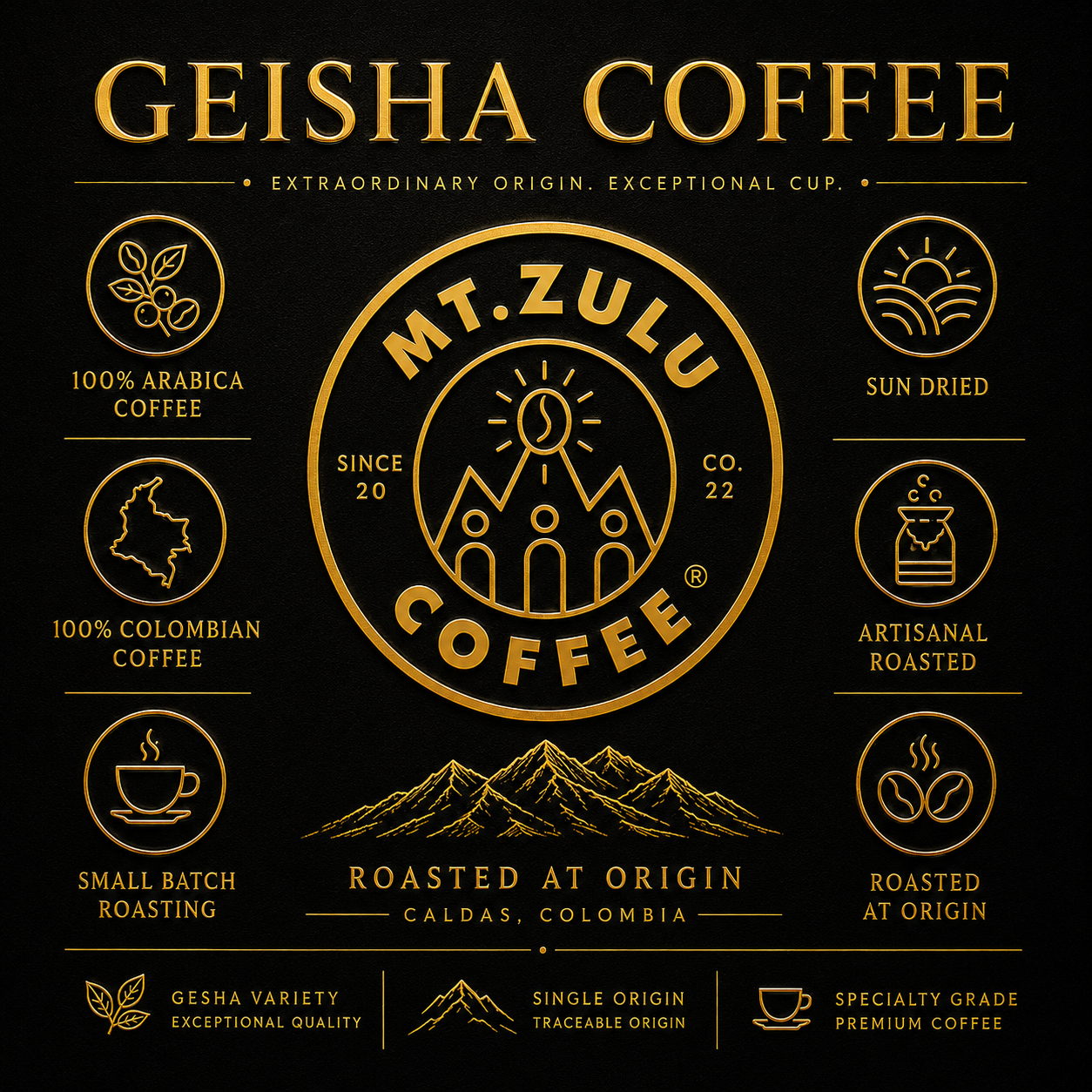 Gesha Semi-Washed (Honey Process) - Whole Beans