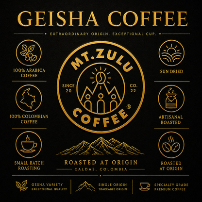 Gesha Semi-Washed (Honey Process) - Whole Beans