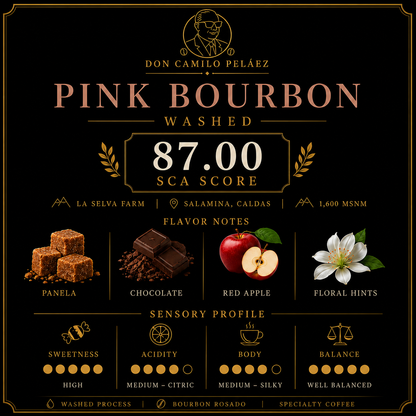 Don Camilo Peláez Legacy Coffee | Pink Bourbon | Washed